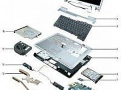 ITpunct - Serviciu de reparare a computerelor
